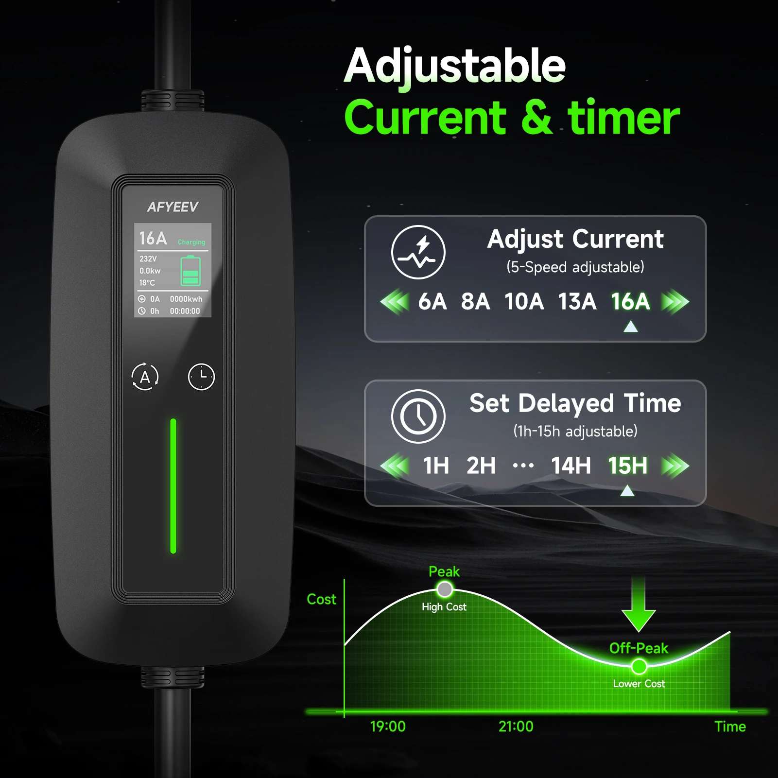 11KW 16A 3Phase Portable EV Ch - Type 2 Portable Ev Charger 11Kw Cee recension och pris
