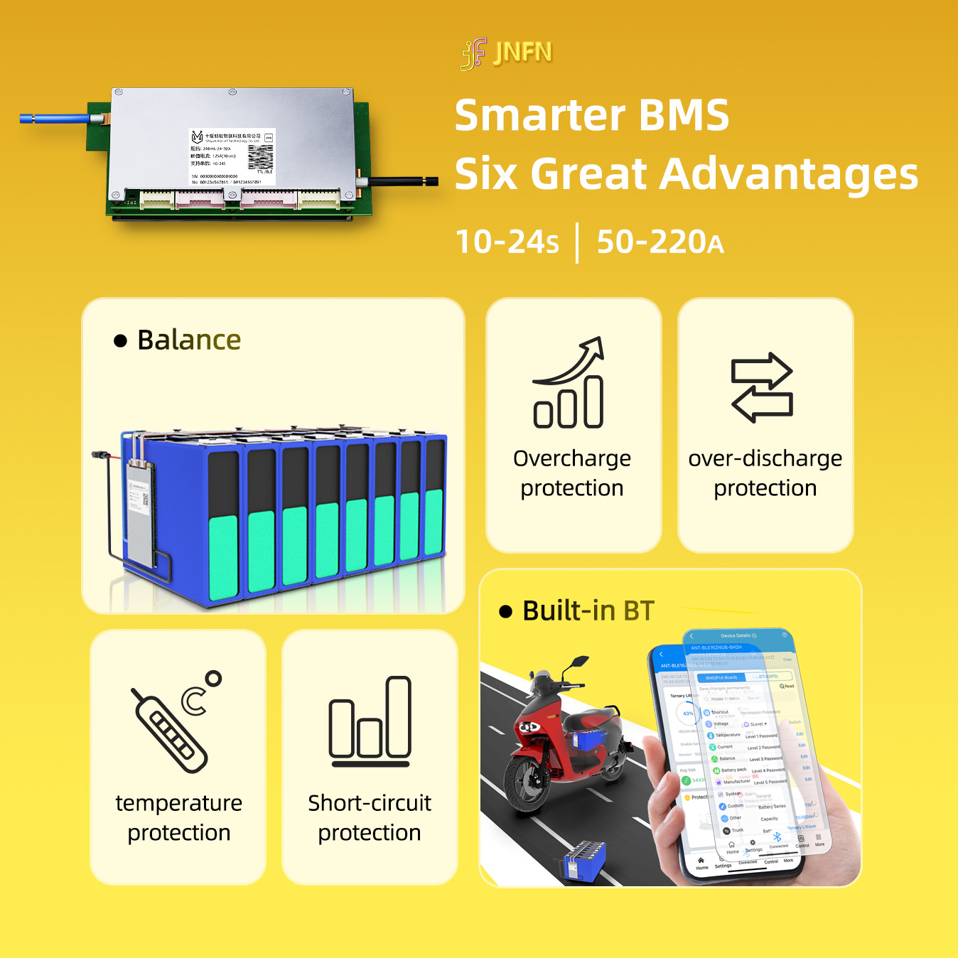 Ant BMS Smart 10S to 24S 550A  - Smart Bms 24S 200A Bluetooth Lifepo4 recension och pris