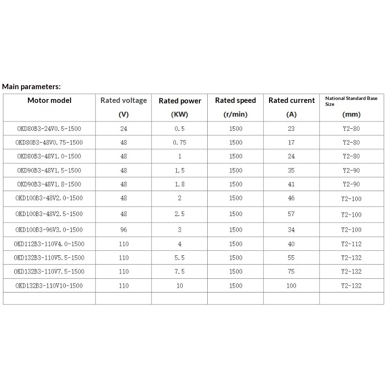 BLDC10KW 10kW Water-cooled Bru - Water Cooled Bldc Motor 10Kw recension och pris