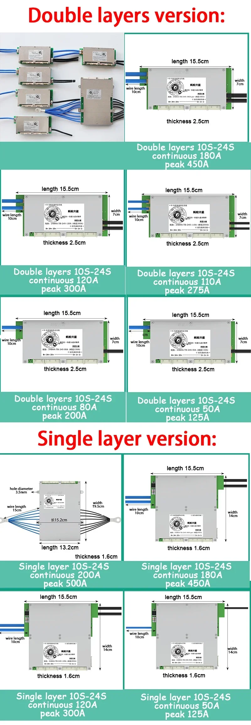 10S to 24S Lifepo4 Li-ion Lipo - Smart Bms 24S 200A Bluetooth Lifepo4 recension och pris
