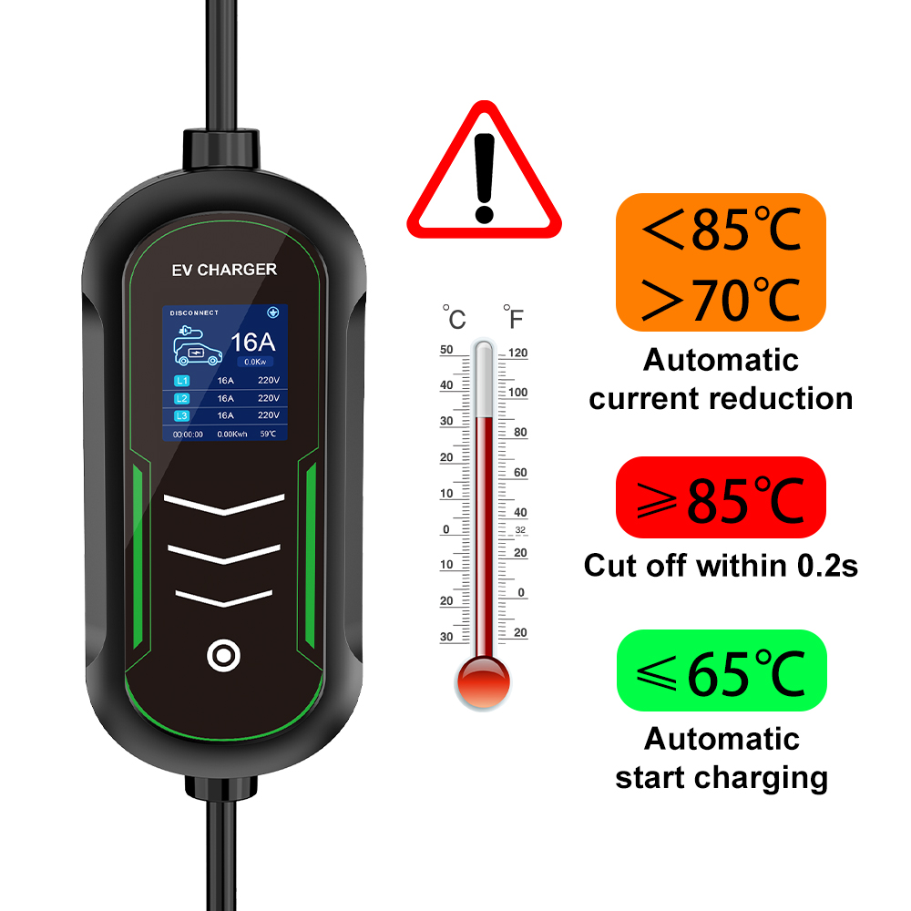 IPENGEN 11KW 16A EV Portable C - Type 2 Portable Ev Charger 11Kw Cee recension och pris