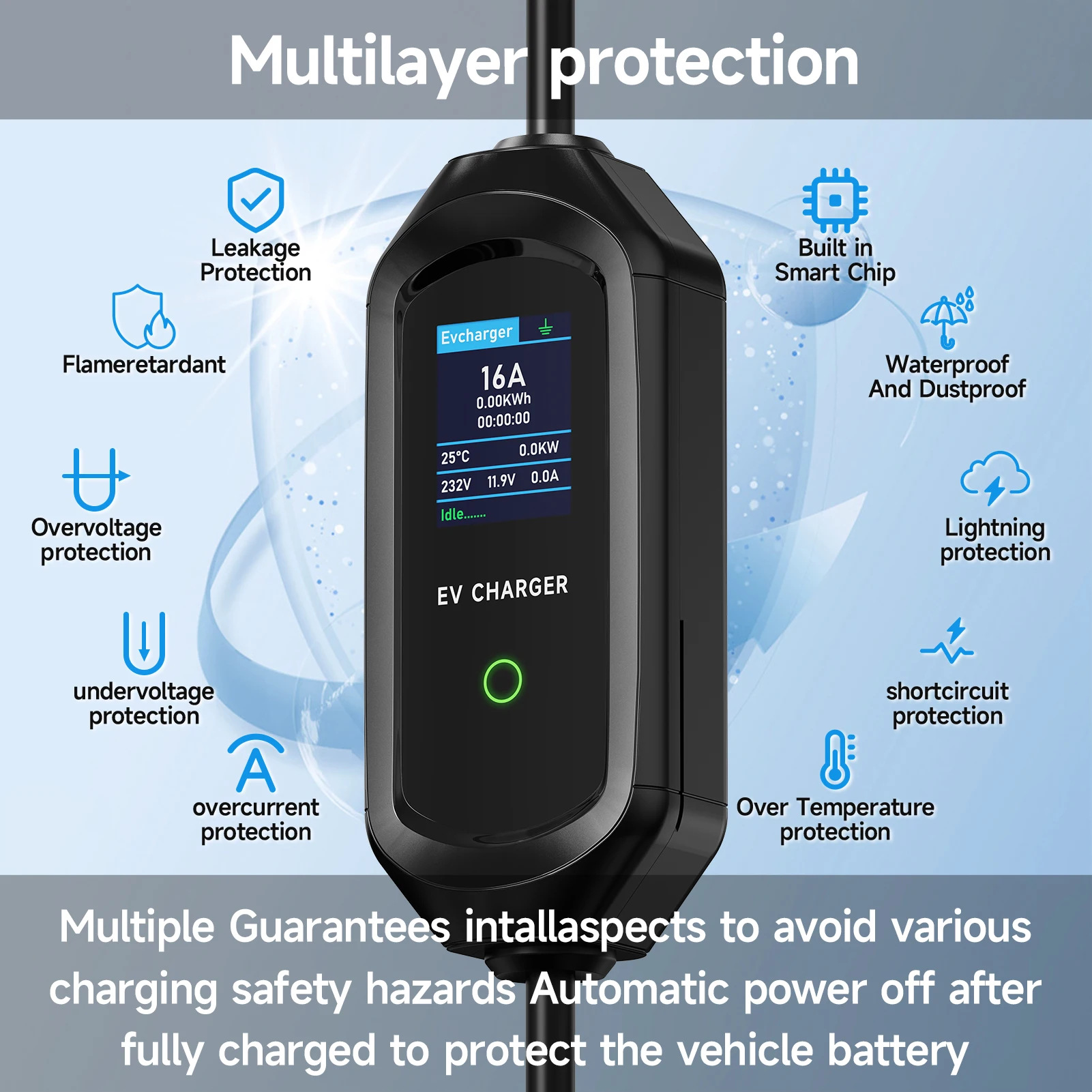 Roiea 11kW/22KW Type2 16A/32A  - Type 2 Portable Ev Charger 11Kw Cee recension och pris