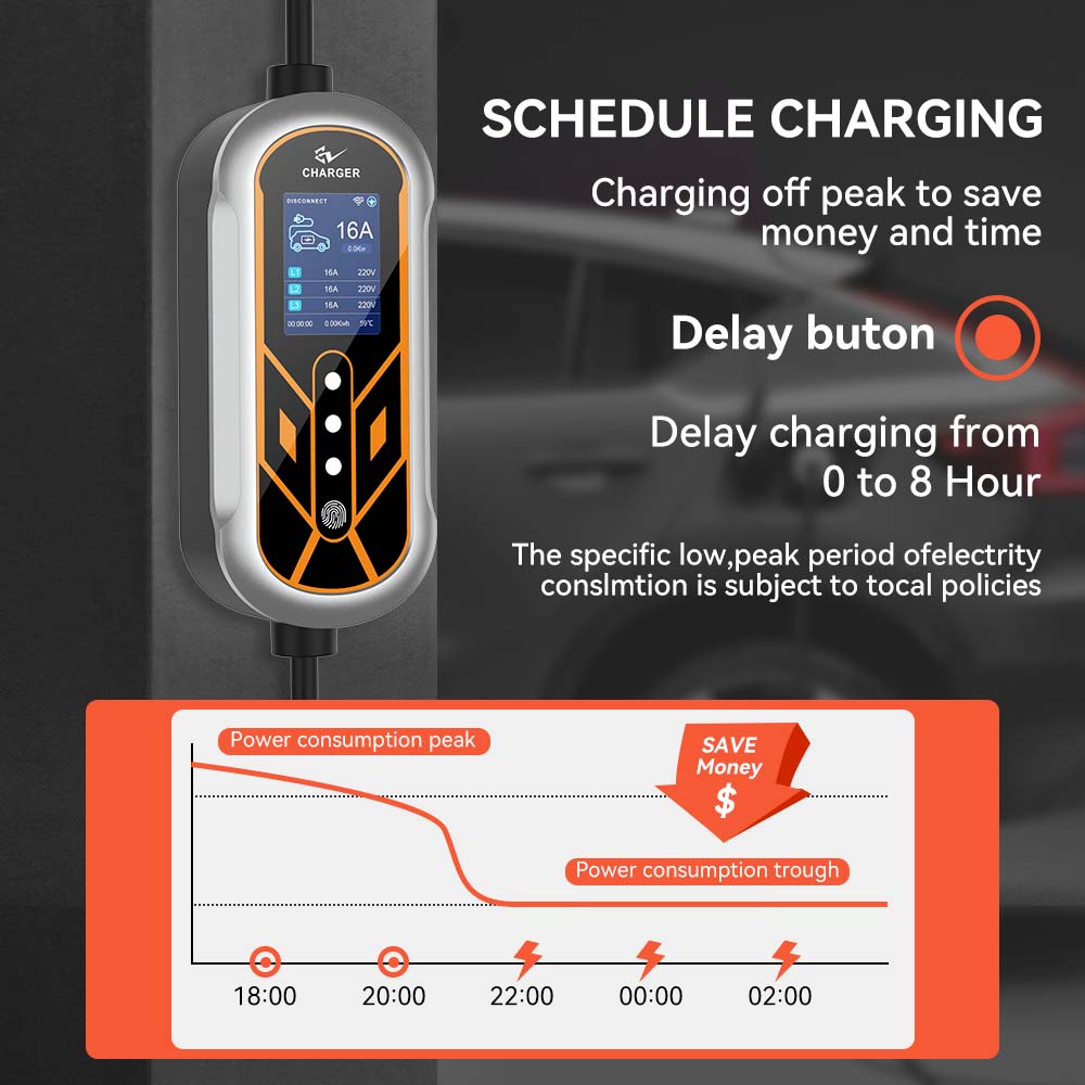 JDMEX 11KW Type2 EV Charger Po - Type 2 Portable Ev Charger 11Kw Cee recension och pris