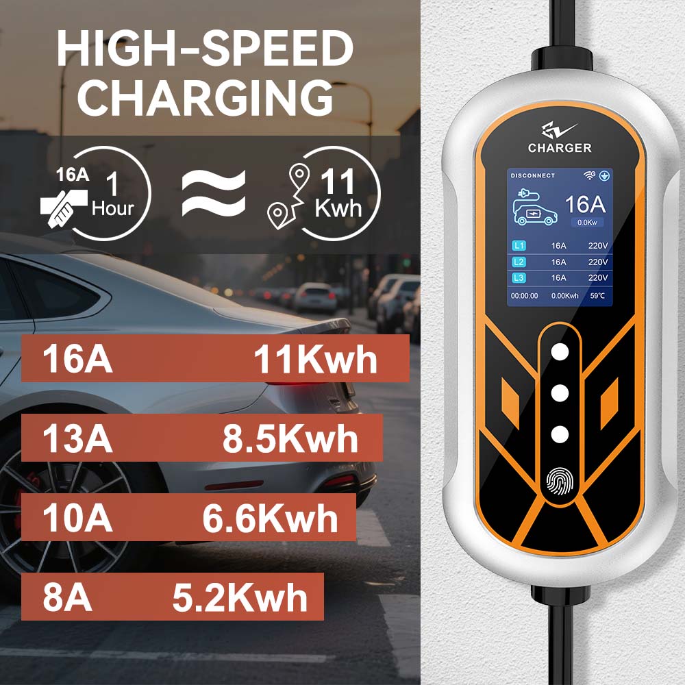 JDMEX 11KW Type2 EV Charger Po - Type 2 Portable Ev Charger 11Kw Cee recension och pris