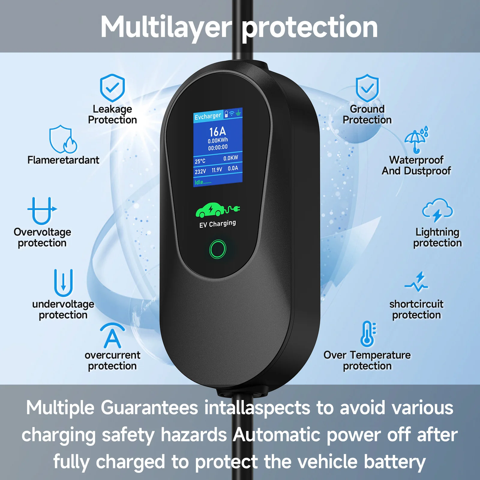 Puppyfc Portable 11KW EV Charg - Type 2 Portable Ev Charger 11Kw Cee recension och pris