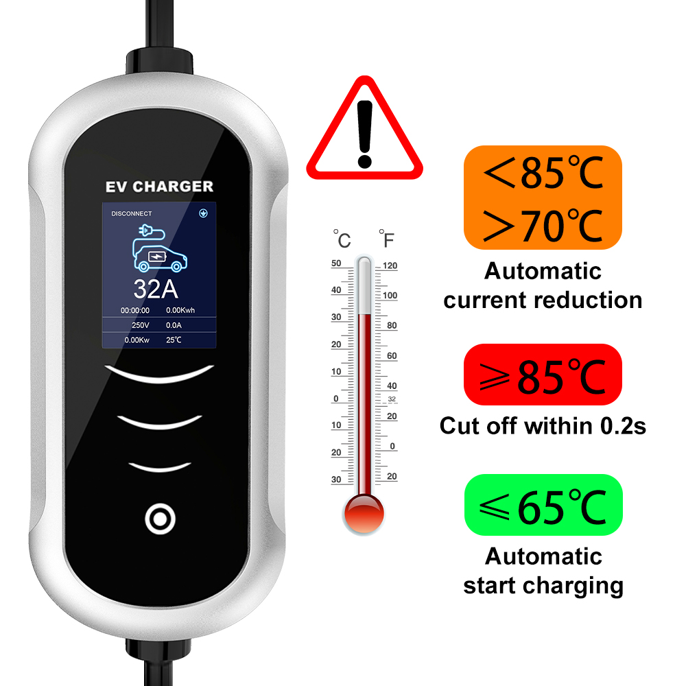 IPENGEN Type 2 Portable EV Cha - Type 2 Portable Ev Charger 11Kw Cee recension och pris